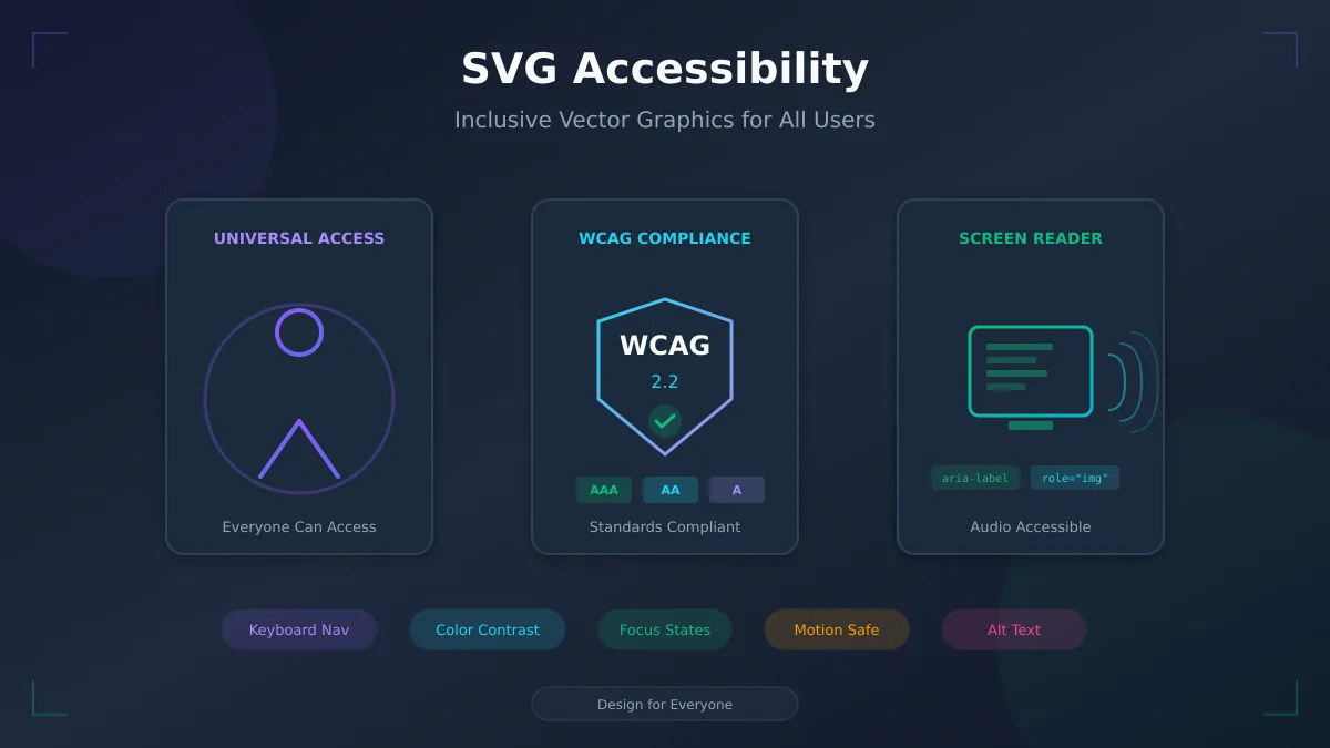SVG Accessibility: Creating Inclusive Vector Graphics for All Users