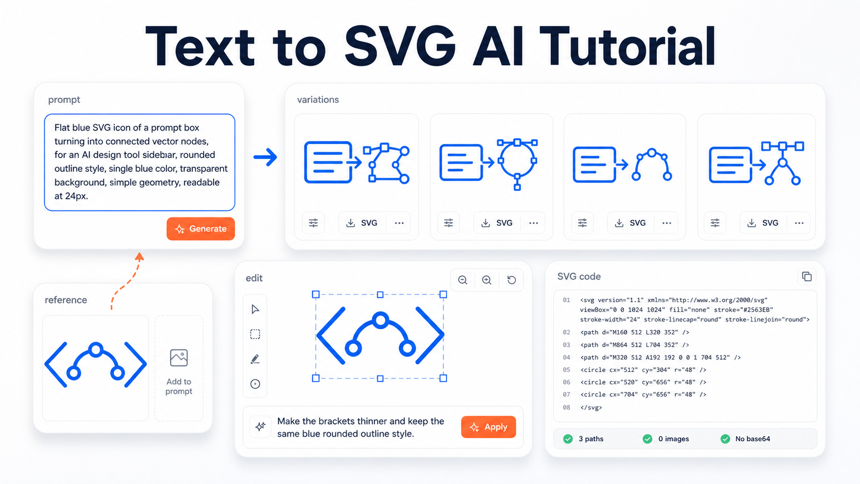 Text to SVG AI Tutorial: Build a Matching SVG Icon Set From Prompts